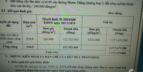 Ngân Hàng Thẩm Định 2ty6, Chủ Bán 2ty96 Lô Đất 636m2 P12 Tp Vũng Tàu. Lh Ngay