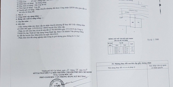Đất mặt tiền XTT6( Nguyễn Thị Thử). Diện tích 6x18. Gía 3.6 tỷ