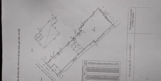 Bán Nhà Biệt Thự Mặt Tiền Bến Vân Đồn Đảo Kim Cương Quận 4