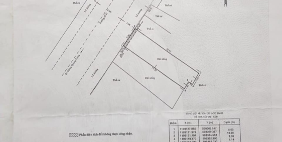 BÁN NHÀ MẶT TIỀN KINH DOANH, P.8, GÒ VẤP, HCM