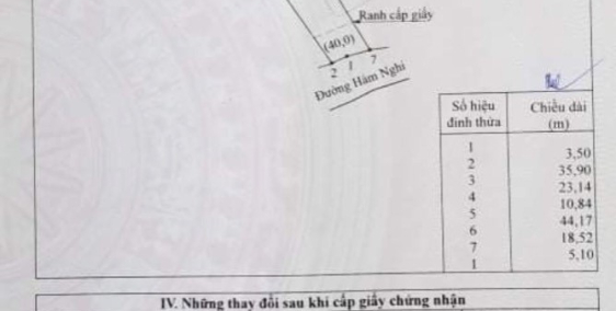 Cần tiền bán gấp căn nhà mặt tiền Long Khánh. 590m2,