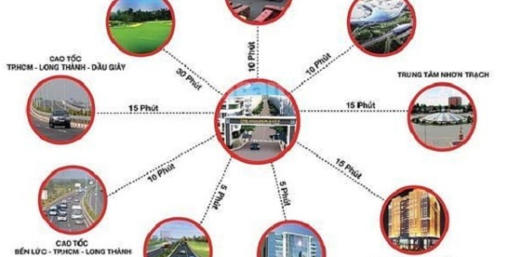 Bán đất giá 698Tr sẵn sổ Biên Hòa quốc lộ 51 ngay khu công nghiệp gần Sân Bay