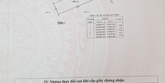 Bán nhà hẻm MTKD 140m2 sàn. 4,5 tỷ. shr hoàn công đầy đủ