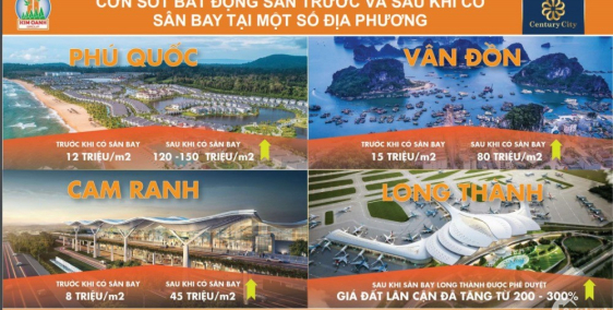 25% Lợi Nhuận Cam Kết Từ Bđs Sân Bay Quốc Tế Long Thành, Sổ Hồng Riêng, Ngân Hàn