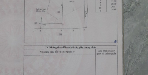 Đất ở phước an, nhơn trạch, đồng nai