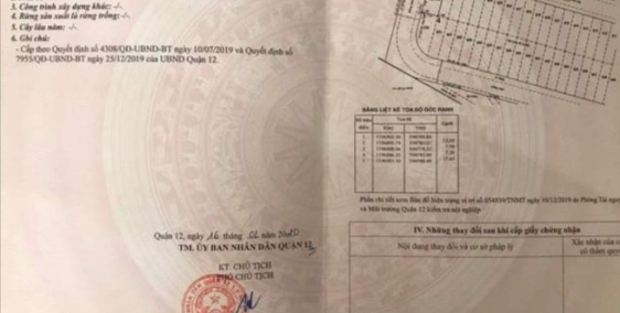 Đất chính chủ Tân Thới Nhất Q12 có sổ dt 100m2/1Tỷ300