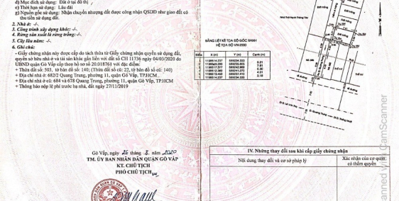 BÁN GẤP LÔ ĐẤT MẶT TIỀN ĐƯỜNG QUANG TRUNG,P11,GÒ VẤP