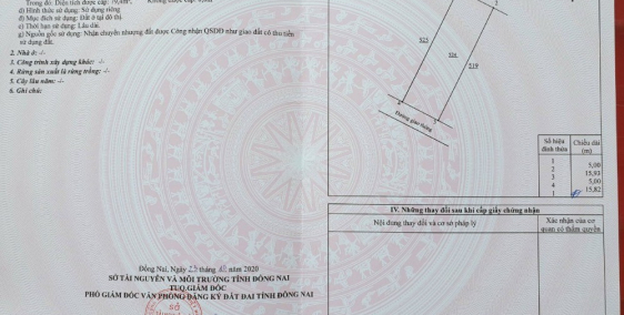 Bán đất thị trấn Vĩnh An Vĩnh Cửu Đồng nai