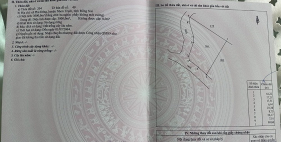 Đất trồng cây lâu năm 920tr/1000m2, view sông Phú Đông, Nhơn Trạch, ĐN