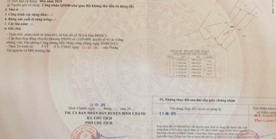 Về quê ở luôn bán gấp 467m² đất Đa Phước, Bình Chánh