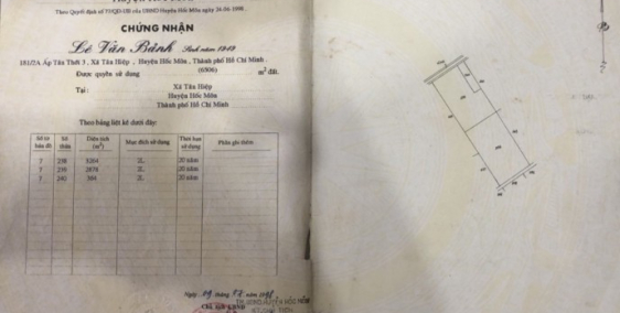 Con trai cờ bạc bán lô đất 'siêu to khổng lồ' 6506m² Hóc Môn chỉ 9  tỷ