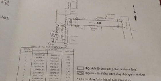 Cần tiền xây xưởng, bán nhanh 138m² đất Q.12 giá 3.5 tỷ