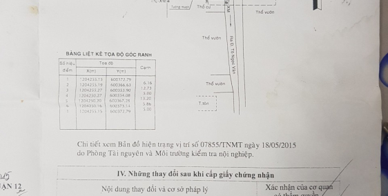 1 ngày duy nhất 95m² đất Q12 giá 1.9 tỷ giảm còn 1.5 tỷ