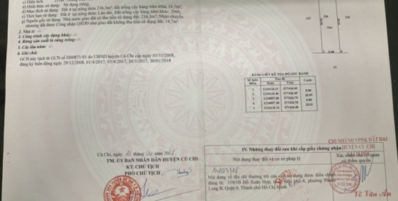 Cực Hot! 231m² đất Củ Chi giá 1.4 tỷ sao phải đắn đo?