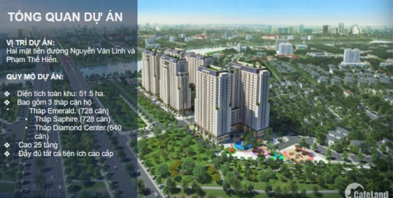 DREAM HOME RIVERSIDE CĂN HỘ TRUNG TÂM QUẬN 8. GIÁ GỐC TỪ CHỦ ĐẦU TƯ