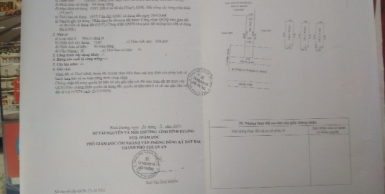 nhà phố liền kề tại thành phố thuận an