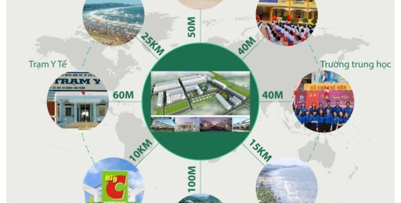 BÁN ĐẤT NỀN PHÚ QUÝ THANH HÓA GIÁ ĐẦU TƯ