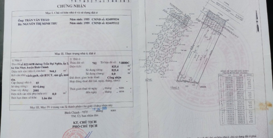 Cần Bán Nhà Đất Đã Có Thổ Cư Dt 944m2