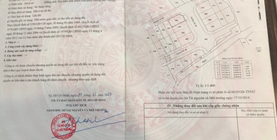 Ngay mặt tiền H.Nhà Bè! 244m² đất giá chỉ 4.7 tỷ