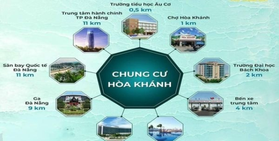 căn hộ giá mềm nhất từ trước đến nay