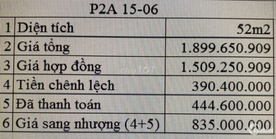 Chính chủ bán sang nhượng căn hộ dự án The Pegasuite 2