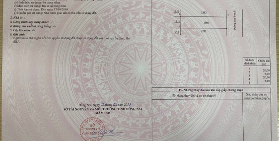 Chỉ 850TR sở hữu đất nền SHR TP Sân bay Long Thành