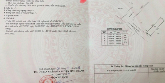 Bán đất nền thổ cư KDC Qui Đức - Bình Chánh, đã có sổ hồng, đón đầu lên Quận.