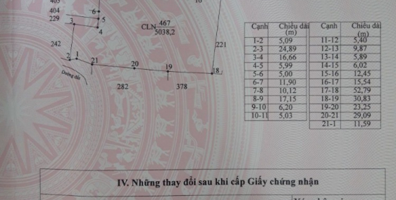 Bán đất mặt tiền đường rộng 5038m2 ở Thị Trấn Tân Châu - đối diện Trung Tâm Y Tế
