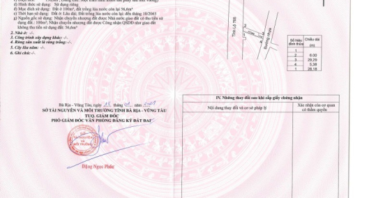 bán đất sổ sẵn ngay Thị trấn Đất Đỏ,gần QL55 mặt tiền đường CMT8 gần KCN