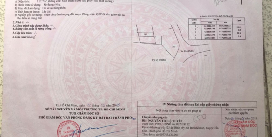 [Full thổ cư] 117.7m² đất Cần Giờ giá chỉ 1.1 tỷ