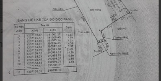 Trả nợ, bán gấp lô đất 326.8m² đường Tân Hiệp 13, SHR, giá 4.45 tỷ.