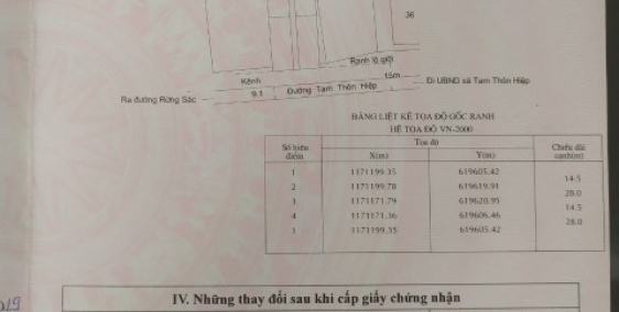 Vị trí đẹp ngay MT Cần Giờ, 406m² đất thổ cư chỉ 5.1 tỷ