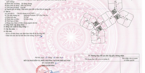 Căn hộ chung cư mới gần Bưu điện Hà Đông