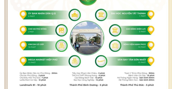 Bán nhà phố liền kề mặt tiền ngay trung tâm quận 12