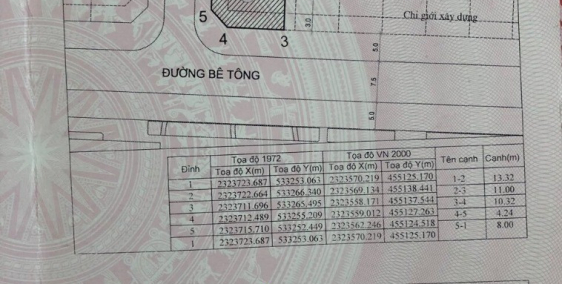 Bán đất nền dự án CAO SƠN 2 cách đường QL18 20m