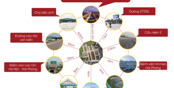 bán dự án Đa Phúc Central Park