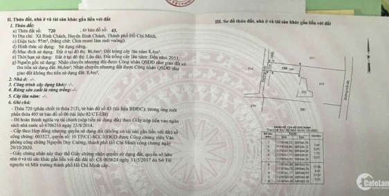 Bán đất Huỳnh Hữu Trí, Bình Chánh, 95m2, giá 2 tỷ