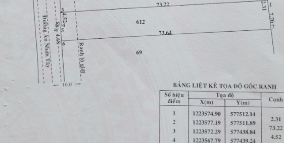 HOT - Bán đất chính chủ MẶT TIỀN đường AN NHƠN TÂY, Củ Chi