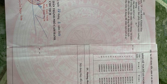 BÁN ĐẤT  CỰC RẺ NGAY TRUNG TÂM TP CAM RANH