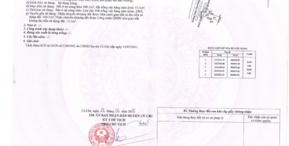 Bán gấp dãy nhà trọ tại một sẹt Tỉnh Lộ 8 củ chi, 890trieu, 5phong.shr