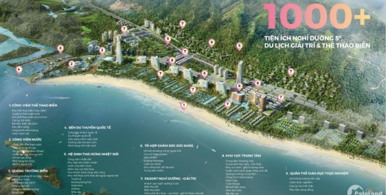 Shoptel của siêu tổ hợp dự án Sonasea Vân Đồn Habour City, Quảng Ninh, Việt Nam