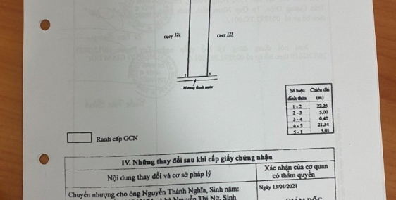 BÁN NHÀ ĐẤT TẠI THÔN TÂN THUẬN, XÃ PHƯỚC THUẬN, HUYỆN TUY PHƯỚC, TỈNH BÌNH ĐỊNH