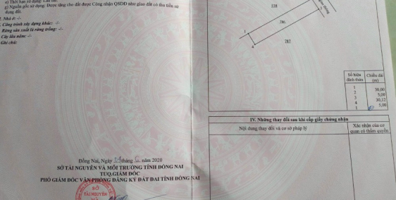 ️BÁN LÔ ĐẤT KP2 P.TRẢNG DÀI TP BIÊN HÒA  Dt: 5x30 đất ở đô thị.  2,6 tỷ ️ Lh