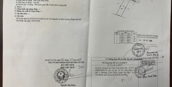 BÁN ĐẤT CHÍNH CHỦ 5X17M,BÌNH MỸ,CỦ CHI.LH:0988189768