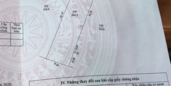 Bán đất mặt đường Nguyễn Thị Duệ, TP HD, 264.2m2, mt 7.96m, kinh doanh cực đắc đ