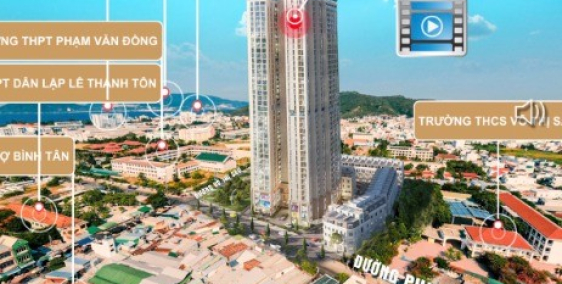 Dự án IMPERIUM TOWN  Nha Trang có gì HOT mà khách hàng đang đổ xô nhau đầu tư