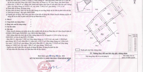 Ta có hẹn với Quy Nhơn, căn hộ biến phong cách Nhật