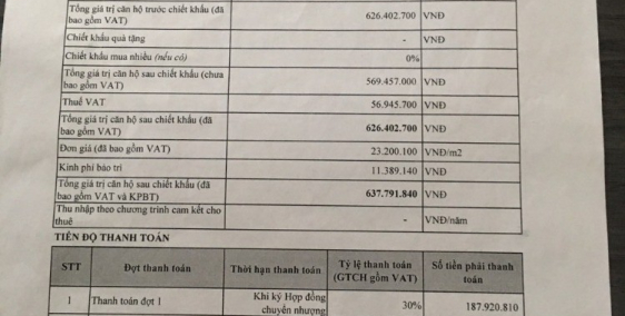 Bán Gấp Căn APMN 626 Triệu, Rẻ Hơn TT 400Tr