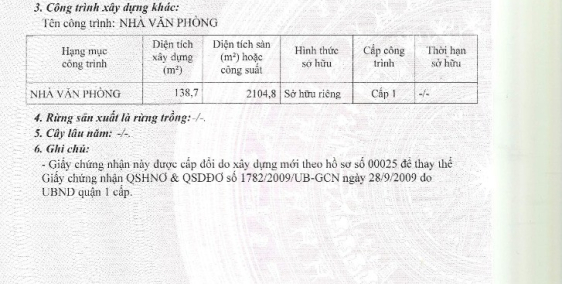 Bán KS ALAGON 52B Phạm Hồng Thái, P Bến Thành, Q 1, DTS 2104,8m2, 360 tỷ - 09336