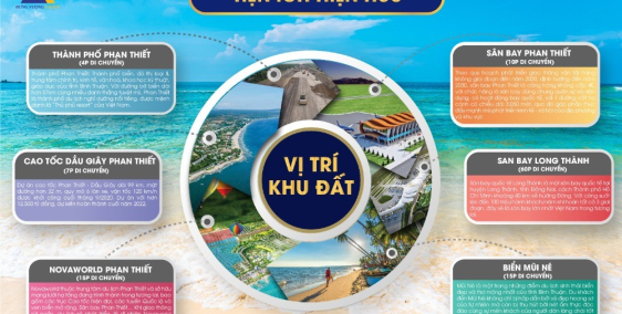 BÁN NHANH LÔ ĐẤT SÁT TP BIỂN PHAN THIẾT, BÌNH THUẬN